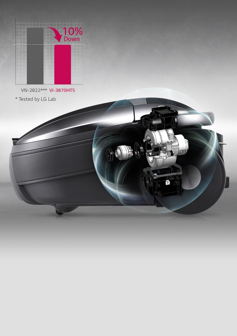 سیستم بی صدا   2